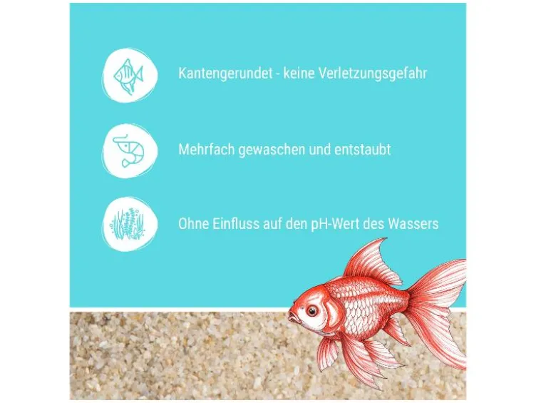 Aquariumsand