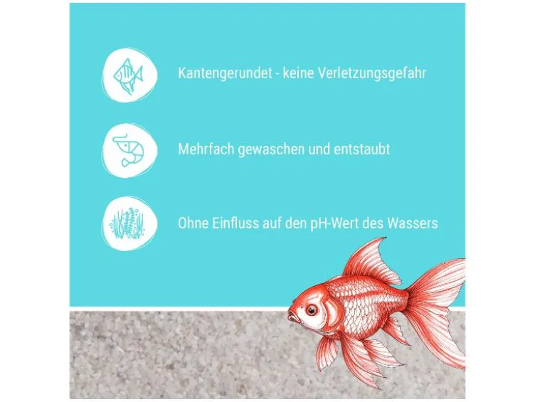 Aquariumsand