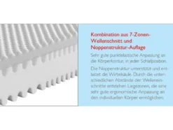 BADENIA TRENDLINE 7-Zonen XXL-Komfortschaum-Matratze mit Noppenschaum-Auflage und Wendefunktion