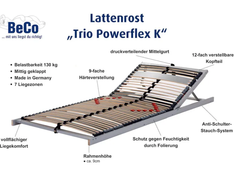 BeCo 7-Zonen Luxus-Lattenrost »Trio Powerflex«, verstellbar
