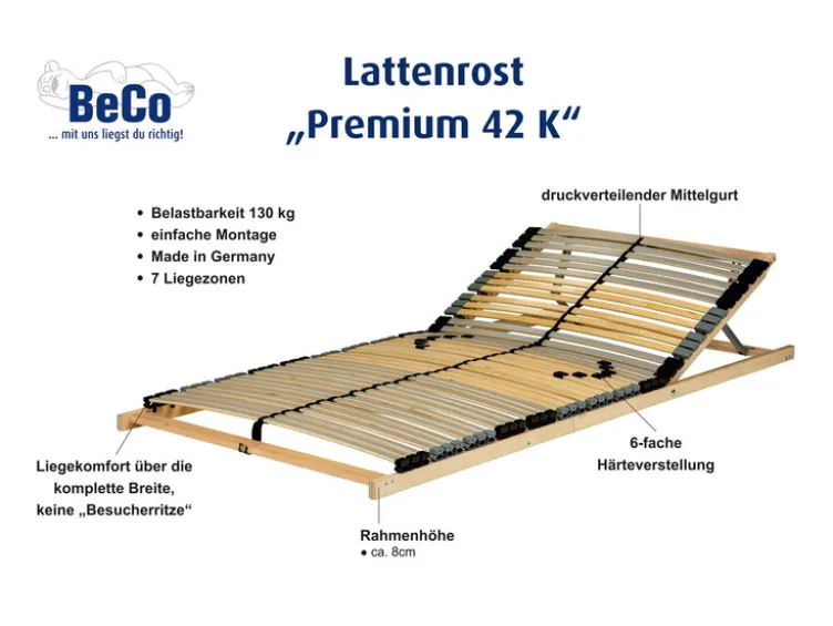 BeCo 7-Zonen Premium-Lattenrost, Kopfteil verstellbar