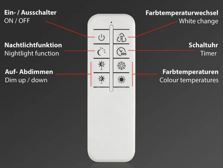 CCT LED Design Deckenleuchte, Lichttemperatur + Helligkeit regulierbar