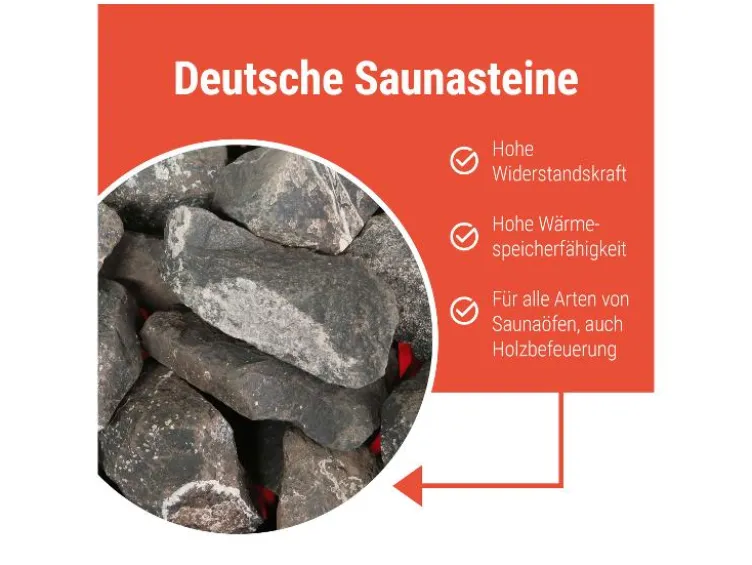 Deutsche Saunasteine