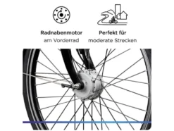 E-Bike City »Z517 700c«, 28 Zoll