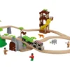 Eisenbahn-Set »Dschungel / Passagierzug«, Streckenlänge max. 2,8 m