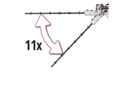 Elektrische Stab-Heckenschere / -Säge »GC-HC 90/2046 T«
