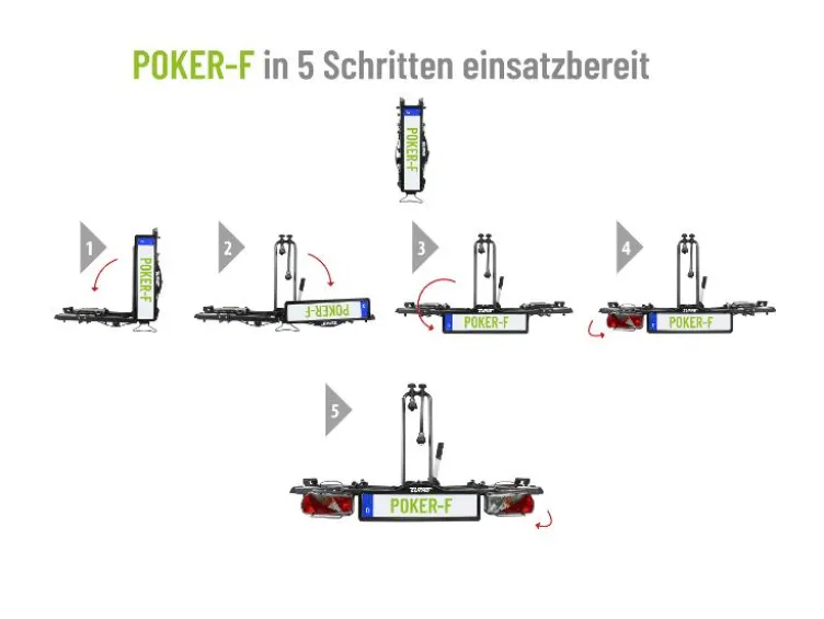 Fahrradträger für die Anhängerkupplung »POKER-F Basic«, mit Schnellverschluss-System