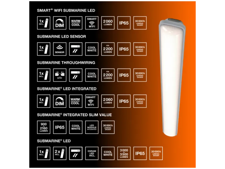 Feuchtraumleuchte »Damp Proof Luminaires«