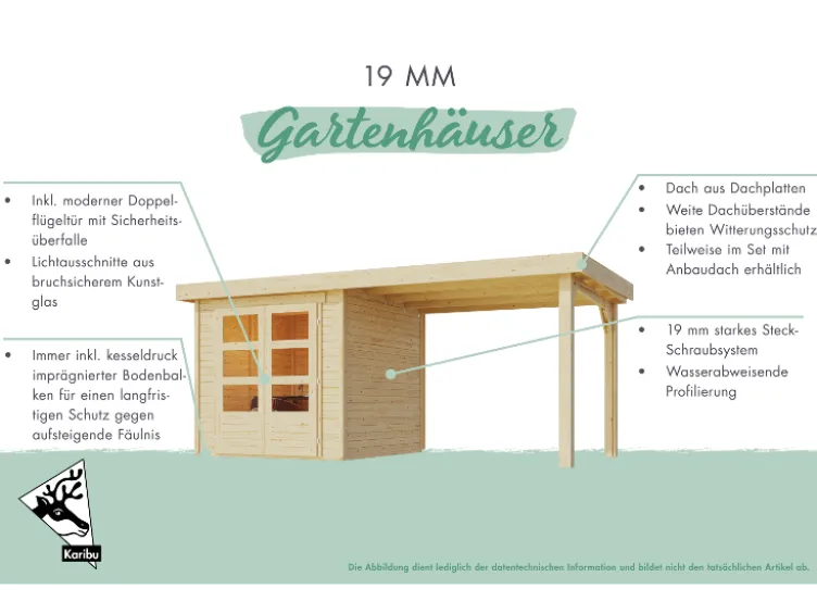 Gartenhaus Carla