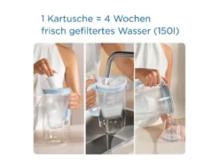 Glas Wasserfilter-Kanne, inkl. 1x MAXTRA PRO Pure Performance