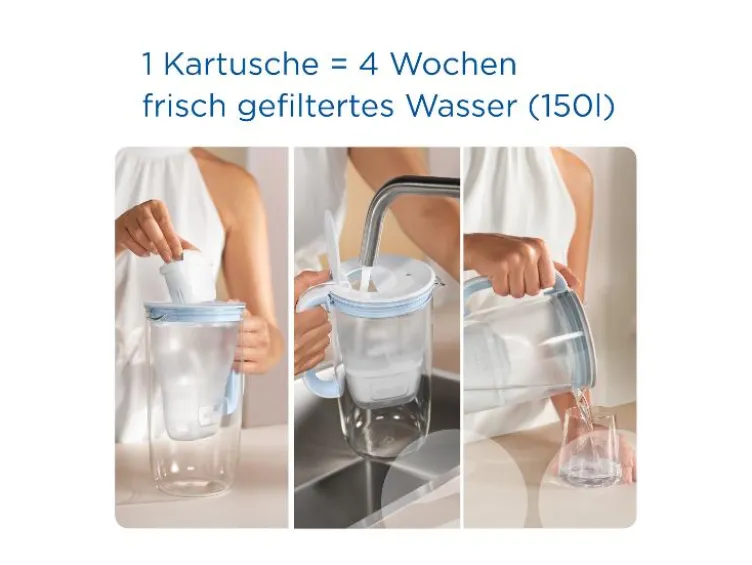 Glas Wasserfilter-Kanne, inkl. 1x MAXTRA PRO Pure Performance