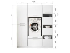 Hauswirtschaftsraum Konzept Sets