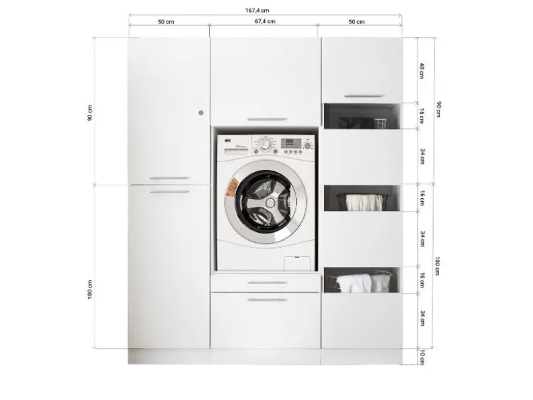 Hauswirtschaftsraum Konzept Sets