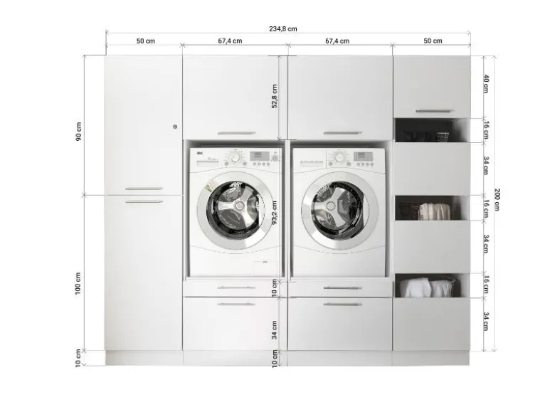Hauswirtschaftsraum Konzept Sets