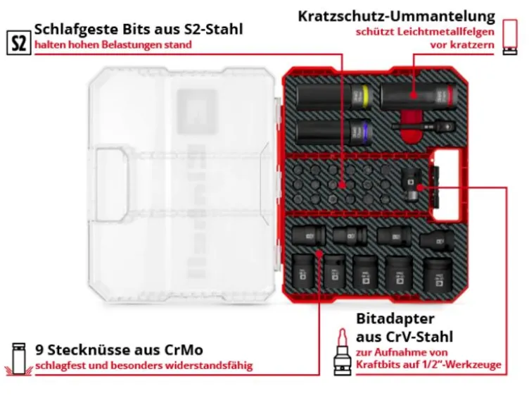 Impact Stecknuss Set, 32-teilig