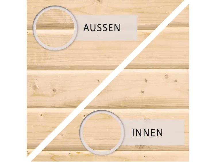 Karibu Gartenhaus »Trundholm 2«, Flachdach, inklusive Schleppdach und Doppelflügeltür