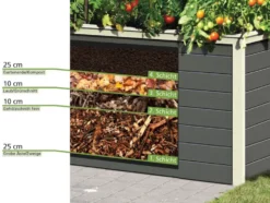 Karibu Hochbeet »Lyss«, aus Holz, mit Folie