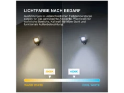 LED-Außenstrahler »Endura Flood Sensor«, mit Bewegungsmelder