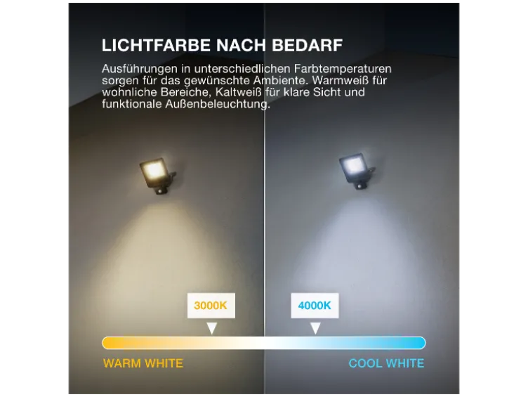 LED-Außenstrahler »Endura Flood Sensor«, mit Bewegungsmelder