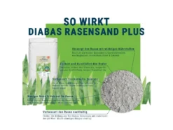 Rasensand Plus »Diabas«, 25 kg