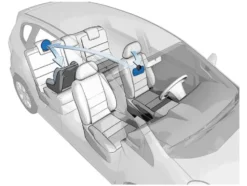 Reer Safety View Sicherheitsspiegel