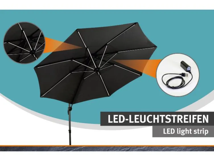 »Sombra LED 300«