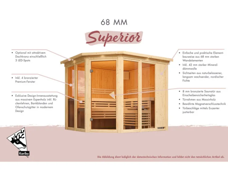 System-Sauna »Shorty«, mit Fronteinstieg, 3,6 kW Ofen