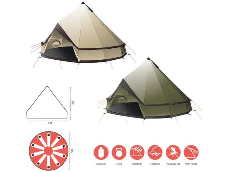 Tipi-Zelt, »INDIANA«, 8 oder 10 Personen