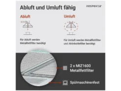 Unterbauhaube mit Glasschrim