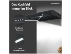 Unterbauhaube ohne Glasschrim
