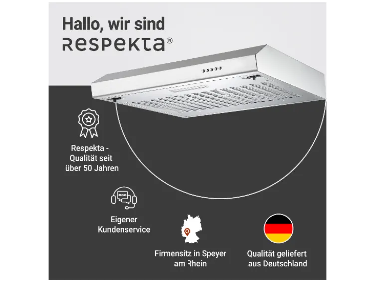 Unterbauhaube ohne Glasschrim