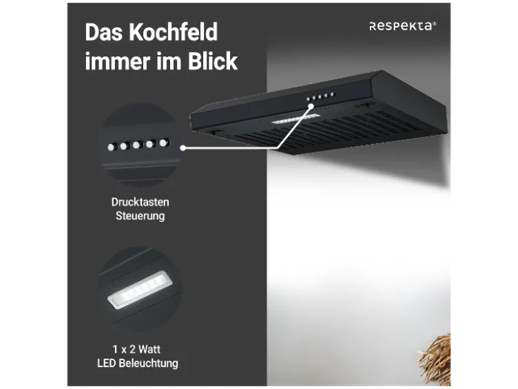Unterbauhaube ohne Glasschrim