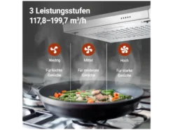 Unterbauhaube ohne Glasschrim