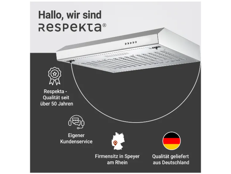 Unterbauhaube ohne Glasschrim