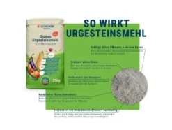 Urgesteinsmehl »Diabas«