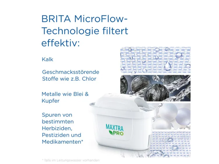 Wasserfilter »Aluna«, mit MAXTRA PRO All-In-1 Wasserfilterkartusche