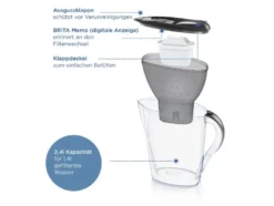 Wasserfilter Kanne Marella graphit inkl . 1x MAXTRA PRO Pure Performance Filterkartusche
