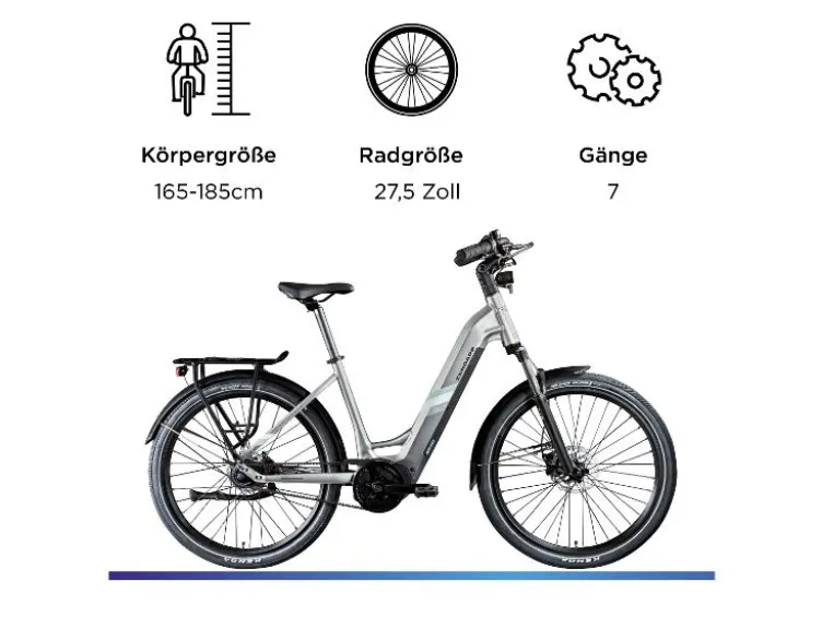 X850 E- Bike, Gates Carbon Antriebsriemen