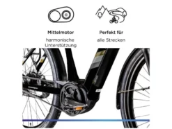 X850 E- Bike, Gates Carbon Antriebsriemen