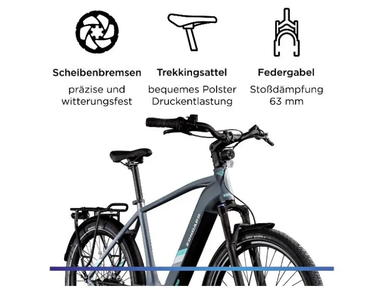 X850 E- Bike, Gates Carbon Antriebsriemen