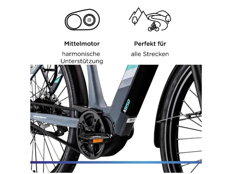 X850 E- Bike, Gates Carbon Antriebsriemen