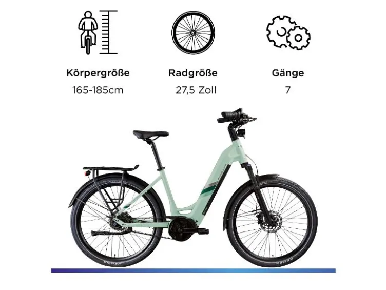 X850 E- Bike, Gates Carbon Antriebsriemen