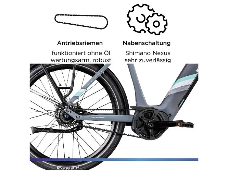 X850 E- Bike, Gates Carbon Antriebsriemen