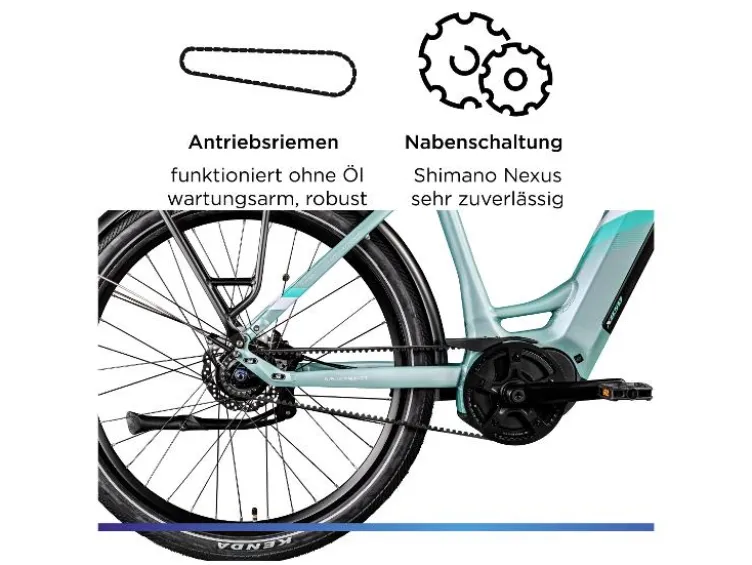 X850 E- Bike, Gates Carbon Antriebsriemen