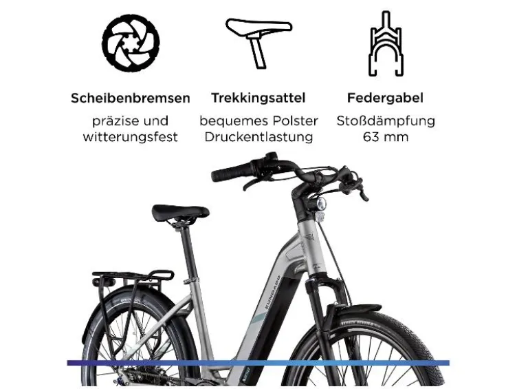X850 E- Bike, Gates Carbon Antriebsriemen