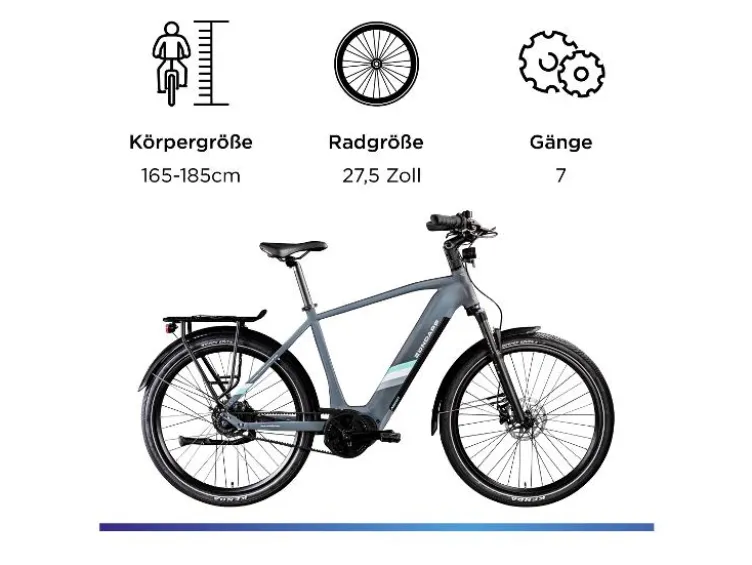 X850 E- Bike, Gates Carbon Antriebsriemen